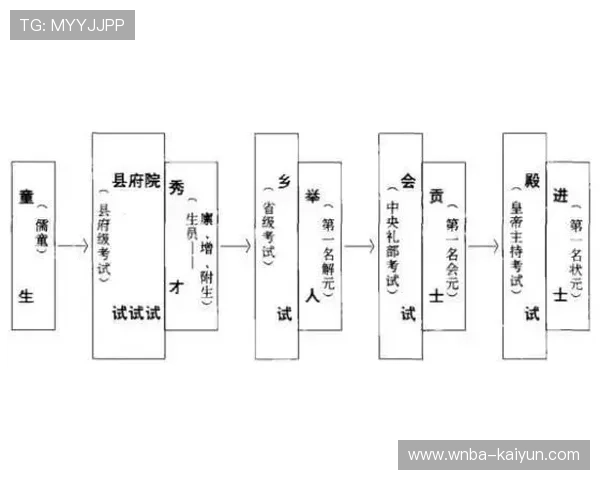 雷霆轮转换防体系解析:1.1秒轮转时间如何铸就联盟顶级防守 雷霆轮转换防体系解析:1.1秒轮转时间如何铸就联盟顶级防守